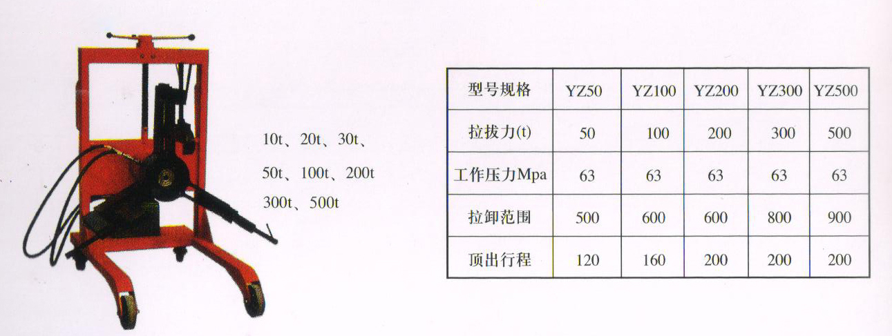 023液壓升降拉馬