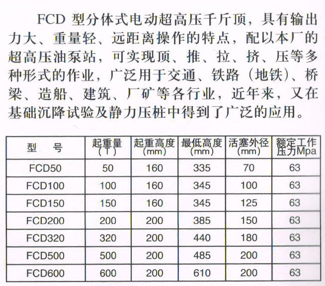 超高壓電動千斤頂2